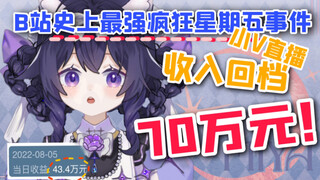 A small V earned 700,000 yuan overnight. This is the change in her mentality.