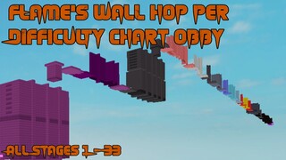 Flame's Wall Hop Per Difficulty Chart Obby [All Stages 1-33] (ROBLOX Obby)