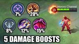 NEXT SEASON YIN WITH 5 DAMAGE BOOST IS A NIGHTMARE