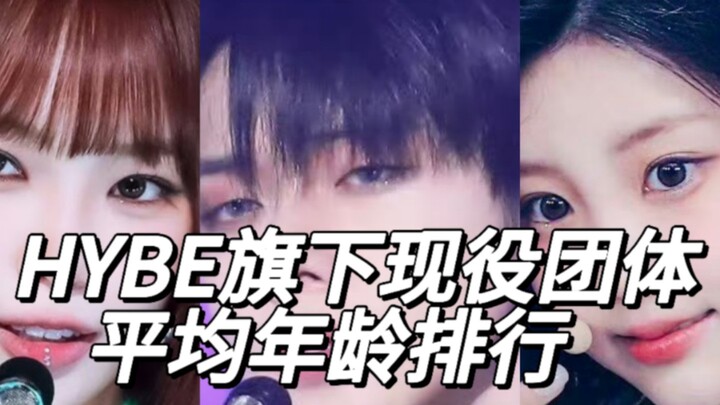 Bảng xếp hạng tuổi trung bình của các nhóm hiện tại dưới trướng HYBE