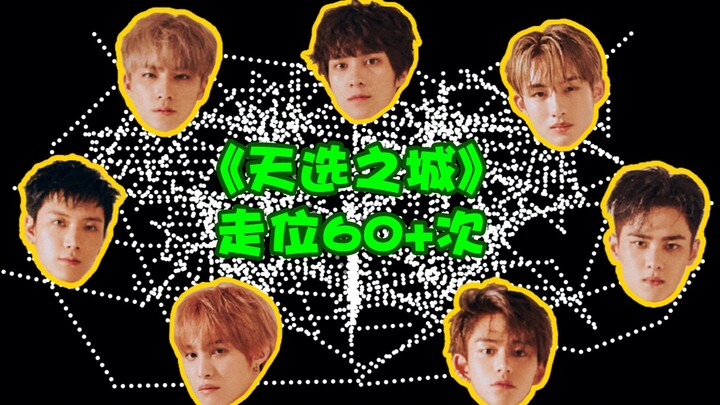WayV’s “City of Stars · Moonwalk”: Over 60 position changes—watch the seven members take off!
