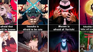 Character Fears in Demon Slayer