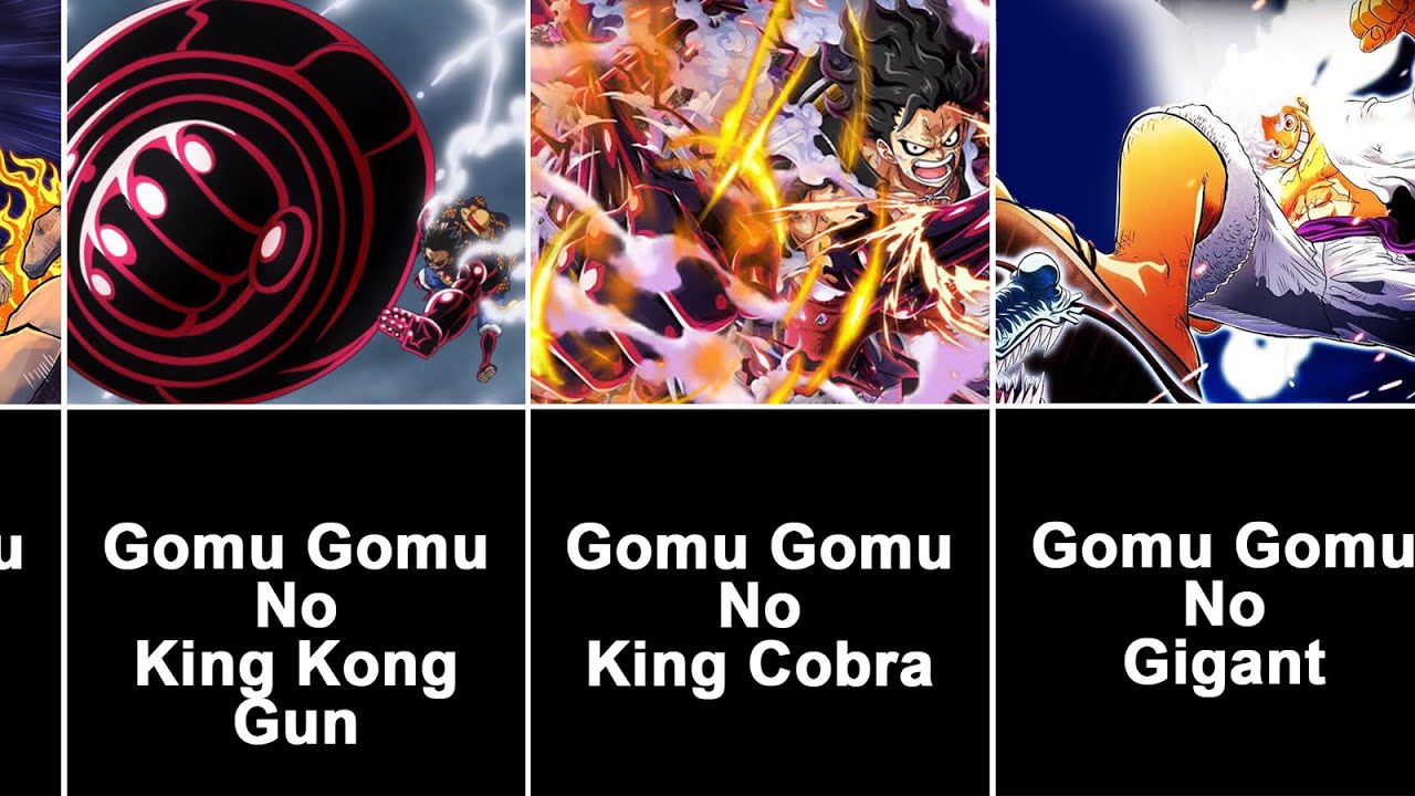 One Piece: Why The Gomu Gomu no Mi Shows Both Paramecia And Zoan Powers