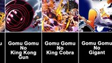ONE PIECE All Luffy's Gomu Gomu Powers Gear 4 & 5 | Luffy Shows Real Power of Nika Devil Fruit !!
