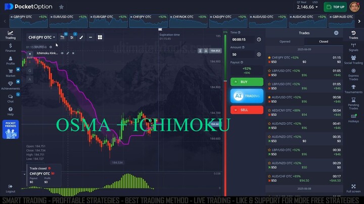 Pocket Option Live Trading  Ichimoku + OsMA