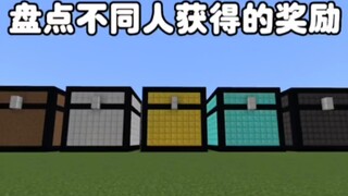 มายคราฟ ตรวจสอบรางวัลที่แต่ละคนได้รับ