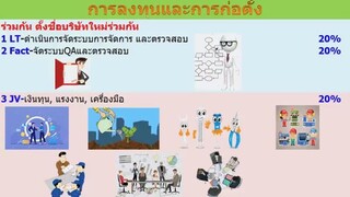 Logistics Thai4