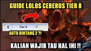 Guide Lolos Cerberus Tier 8 - Solo Leveling: Arise