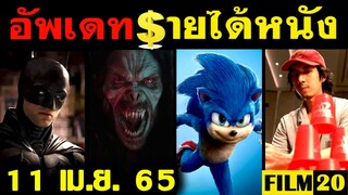 อัพเดทรายได้หนัง Morbius - Sonic2 -The Batman - Uncharted - พี่นาค 3 - แดงพระโขนง อื่นๆ ณ11 เม.ย. 65