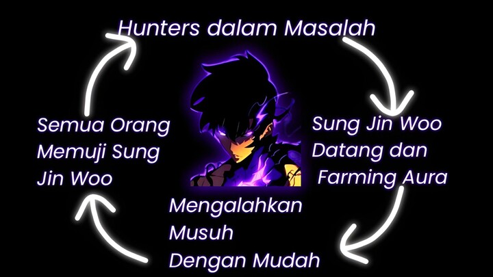 Kenapa Solo Leveling Terasa MEMBOSANKAN?
