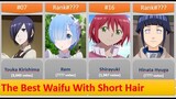 The Best Female Anime Characters With Short Hair