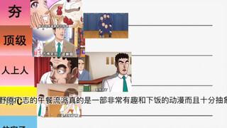 锐评【野原广志的午餐流派】1～6集