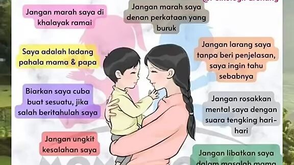 sekedar info