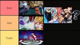 Anime Fight Tier List (Best Anime/Manga Fight Tier List)