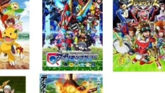 Digimon TV animation plot ranking. (Personal)