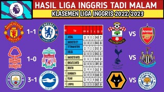 HASIL LIGA INGGRIS TERUPDATE DAN JADWAL LENGKAP 2022/2023