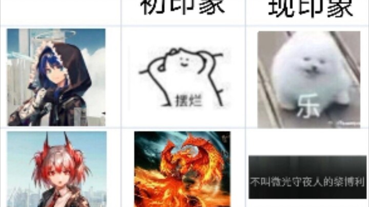 Post-plot impressions of all characters in "Wu Dao Xian Lu"