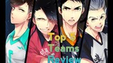 Top 5 main Teams of haikyuu review in hindi// players review 🔥🔥// Anime Times