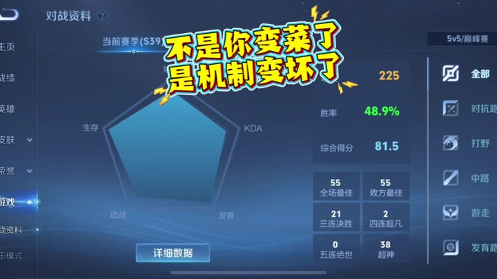 Bukan kamu yang jadi payah, tapi sistemnya yang udah jelek!