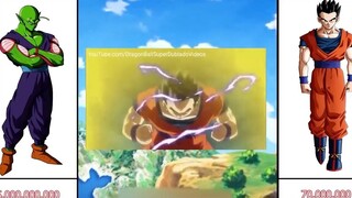 Tiến hóa sức mạnh Dragon Ball Super - Giải đấu sức mạnh Đa vũ trụ【FULL】 Part 43