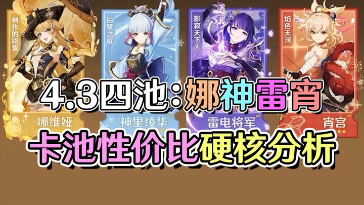 How strong is Nahida? What’s the most profitable way to farm for Raiden Shogun in her rerun? Genshin