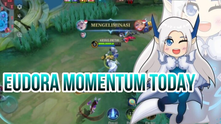 EUDORA MOMENTUM TODAY