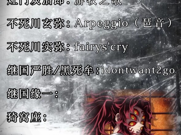 Imaginary Theme Songs for Your Favorite Demon Slayer Characters