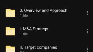 Domont Consulting – Mergers and Acquisitions Toolkit