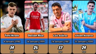 Top Football Players whose birthdays are in January🥳(1 January - 31 January)