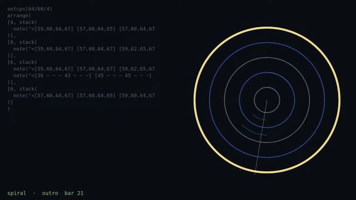 Lo-fiish 24h stream