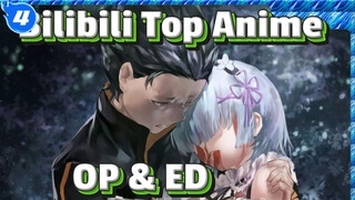 [TOP] OP & ED of the 4 Hottest Anime on Bilibili (Over a Hundred Million Views)_4