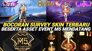 BOCORAN ASSET EVENT M5 EFEK RECALL & SKIN M5 TERBARU ! SKIN ALUCARD STARLIGHT TERBARU DLL