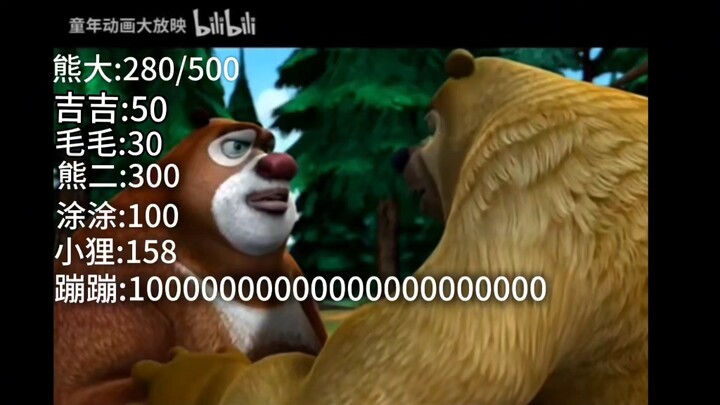 Defying the Heavens: The Pine Squirrel