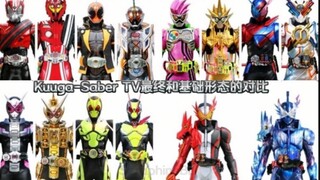 Kuuga-Saber TV最终和基础形态的对比