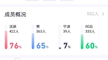 สถาบันวิศวกรรมหนิงโปปฏิเสธไม่ให้คุณเข้าร่วมกลุ่มแชท