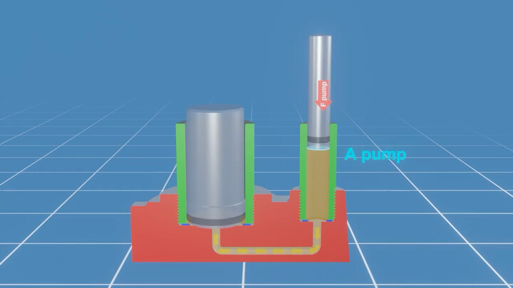 Though small, the principle is ingenious! How a jack works