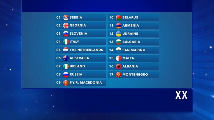 Junior Eurovision 2015 Sofia (BUL)