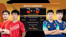 MD - SF | Wang Chiqin/Lin Shidong Vs Huang Youzheng/Wen Ruibo