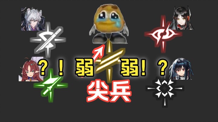 Veteran class Sharpshooter getting wiped out for gold at launch? Actually, there are still advantage