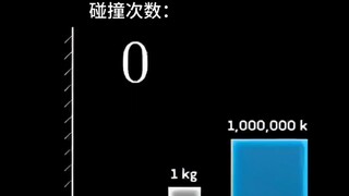 “方块碰撞测试，共有多少下”