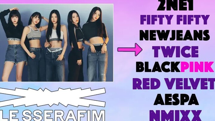 [LE SSERAFIM] What if “Bluebeard” were sung by another girl group?