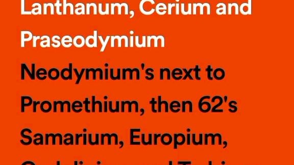 Elements of periodic table