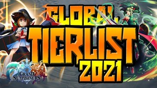 Tier List Update 2021 | Grand summoners