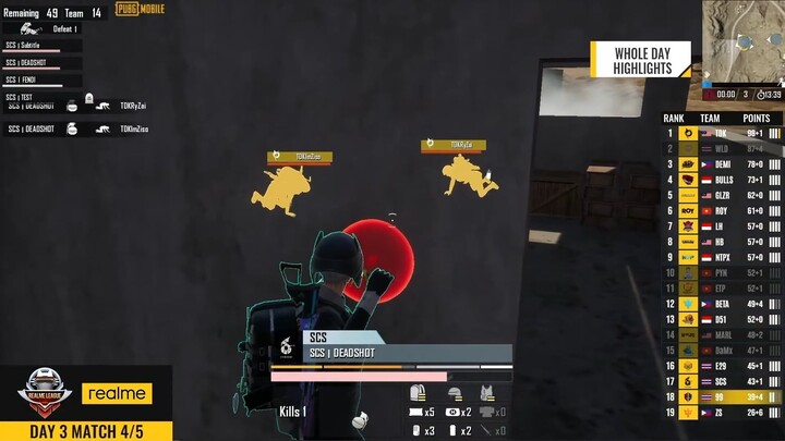 realme League SEA 2022 GRAND FINAL Day 3 Video Highlight