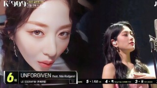 【fromis9】翻唱师妹Lesserafim Unforgiven！不一样的味道！