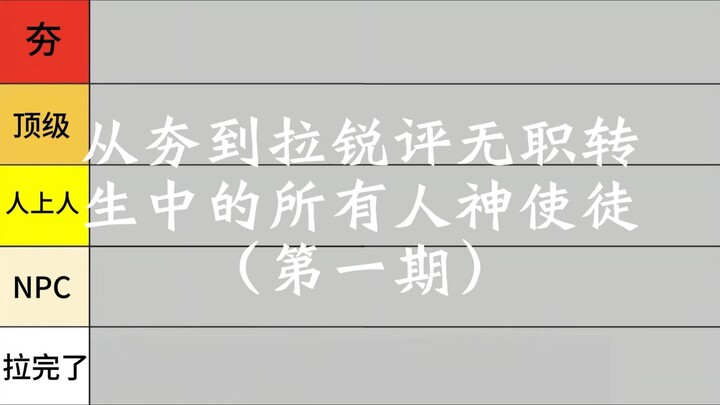 Từ hóng đến lật tẩy: Tất cả các sứ đồ của chư thần trong “Vô Sắc Chuyển Sinh”