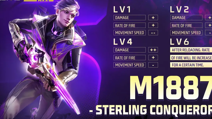 Free Fire ครบรอบ 5 ปี M1887 Evo Gun Sterling Conqueror วางจำหน่ายแล้ว!
