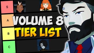 RWBY Volume 8 Tier List