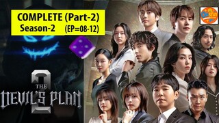 Death Room: The Devil’s |S-02: Complete Part-2| Hindi OnsFun 2025
