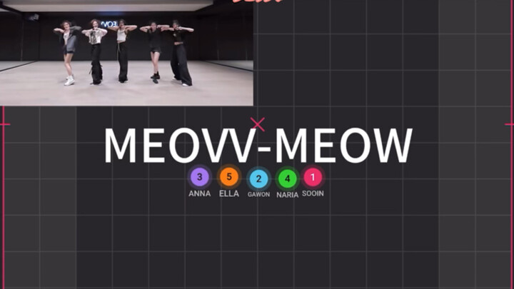【วิดีโอการเคลื่อนที่】MEOVV-MEOW